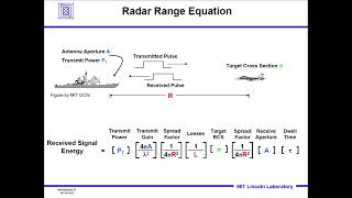 Radar Range Equation