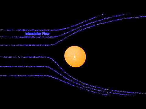 Video: Kā sauc lādētu daļiņu plūsmu?