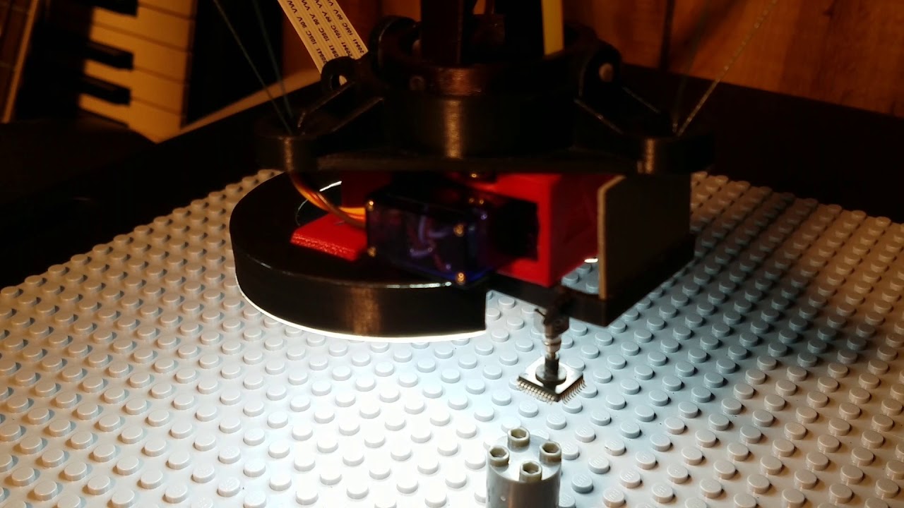 P1 - Coordinated rotation