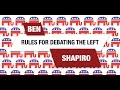 Ben Shapiro: Rules for Debating the Left