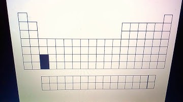 Download The Periodic Table Song Asap Mp3 Free And Mp4