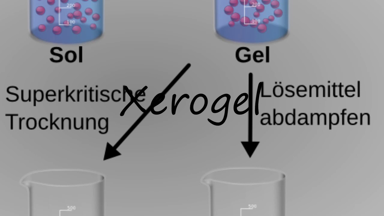 How to Pronounce Xerogel?