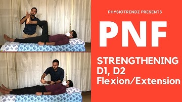 PNF Strengthening Technique D1 & D2 Flexion Extension For Upper and Lower limb |physiotrendz