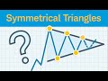 Understanding Symmetrical Triangles