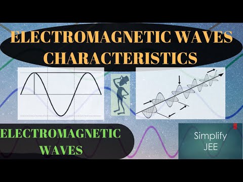 Electromagnetic wave characteristics