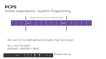 Convex Hull 2.3 - Solutions | Problem C - PCPS