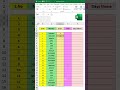Excel Tutorial for Beginners. #beginners #excel #tutorial #tranding