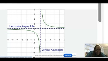 Matching Exponential Graphs and Equations (IXL Help)