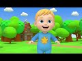 04 Eat Your Breakfast! Healthy Habits Song for Children