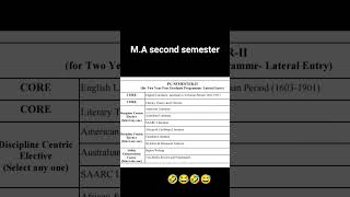 M.A second semester exam time #study #student