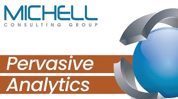 MCG University | SAP Business One Pervasive Analytics