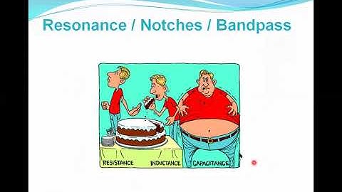 LR CR LC LCR Circuits Part 1