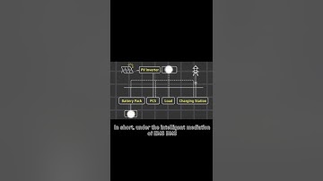 What is PCS? How it works in energy storage systems ?