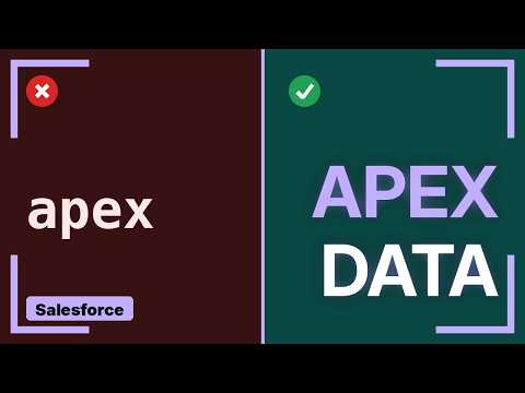 Salesforce: Mapping Problem with data loader