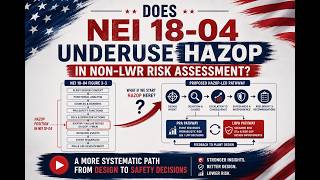 Can HAZOP + LOPA Build a Stronger Nuclear PRA