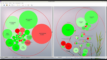 Stock Heatmap in GNU Emacs