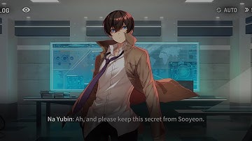 When You re-hired Na Yubin - Lifetime Contract Awakened Na Yubin | Counter:Side