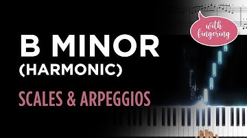 How to play - B Harmonic Minor Scale & Arpeggio