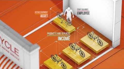 What is Brixx financial modelling software?