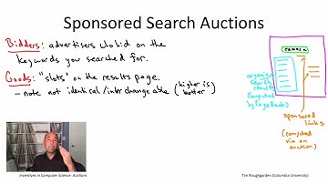 Incentives in Computer Science (Lecture 4.4: Sponsored Search Auctions)