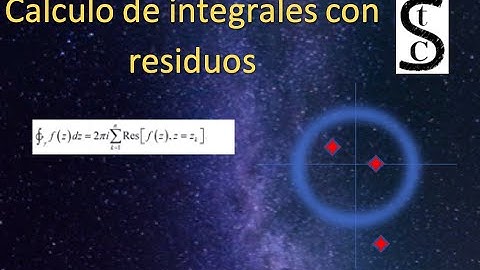 Cálculo de una integral compleja mediante RESIDUOS 🛢🗑. Teorema de Cauchy números complejos