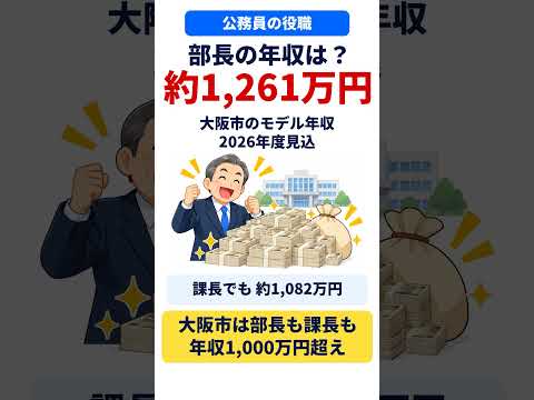 20261010 公務員の役職 ショート 完成 v4