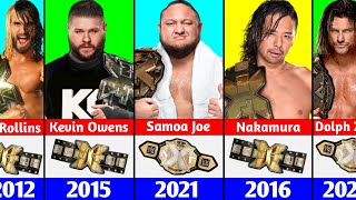 Every NXT championship Winners (2012-2023)