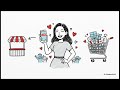 vol 068：The ¥16 Trillion Secret：Live Commerce and China's Private Traffic Strategy