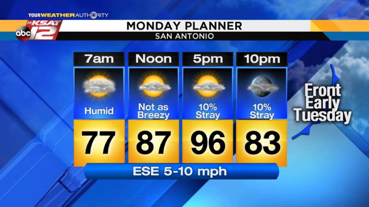 weather forecast boracay Kaiti's 4 p.m. Update: July 21, 2019