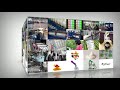 Multiplastics and Multi-Plastics Inc.
Who we are and what we do.