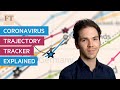 Coronavirus trajectory tracker explained | FT