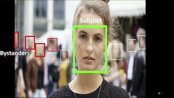 Imaging for XR 2024: Privacy-preserving Visual Sensing with Applications in XR