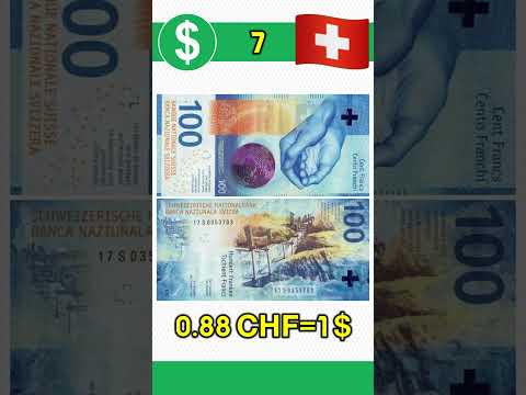 أقوى 10 عملات بالعالم