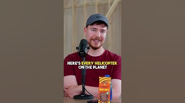 MrBeast About ChatGPT and AI