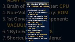 🏆 TOP 10 Repeated Computer MCQs for Exams 2026! 🎯 #shorts #viralshorts #shortvideo #competitiveexams