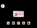 Women’s Challenges in Society | International Women’s Day 2026 | Jeevasa Hospitals Chandigarh