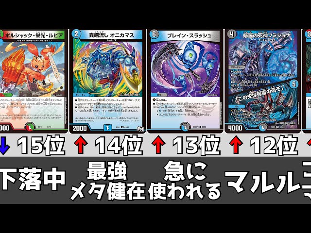 デュエマ】デッキ採用率ランキング【2025年1月度】 - YouTube