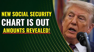 The New Social Security Chart Is Out — And Your Amount Is Not What You Think