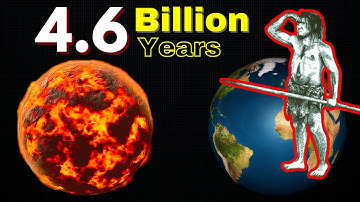 The Entire History of Earth (In Just 3 Minutes)