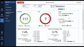 Taskize and Email Connector Demo