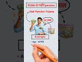 ₹210 में ₹5000 Pension 😱 | Atal Pension Yojana APY Full Info | Govt Scheme