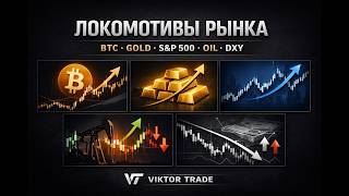 Локомотивы рынка BTC золото SP 500 нефть индекс доллара