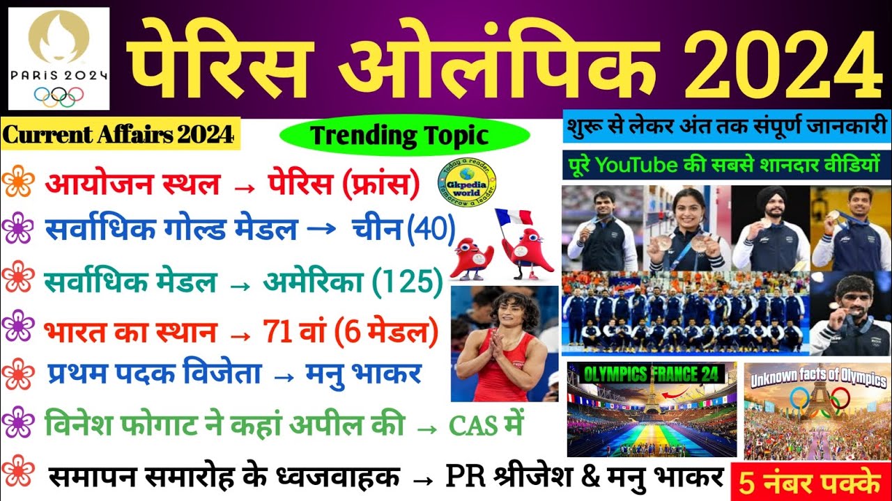 paris-olympics-2024-current-affairs-olympics-current-affairs-2024