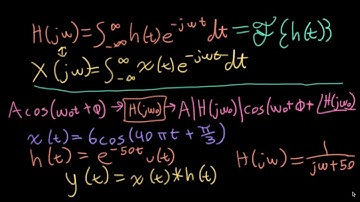 ECE3084 Lecture 16: Revisiting Frequency Response (Signals & Systems, Summer 2020, Georgia Tech)