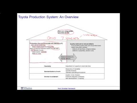 Module 5 Session 7 - Coursera - Operation Management
