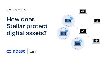 Coinbase Earn: How Does Stellar Protect Digital Assets? (Lesson 5 of 5)