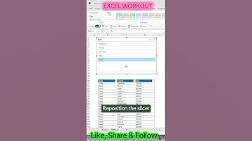 🚀 Create an INTERACTIVE MAP Dashboard in Excel ! 🗺️✨ | Step-by-Step Tutorial 🔥