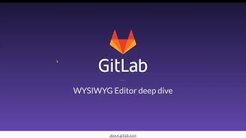 Introduction to the WYSIWYG Editor