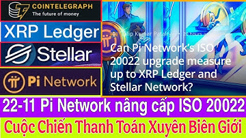 Pi Network Chính Thức nâng cấp ISO 20022  ngày 22 tháng 11, Cuộc chiến Thanh Toán Xuyên Biên Giới.