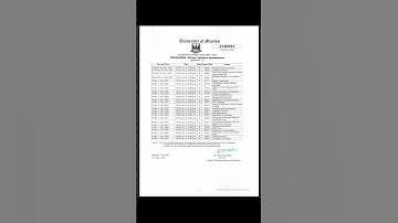 MCOM SEM 2 NEP 2020 TIME TABLE 2025